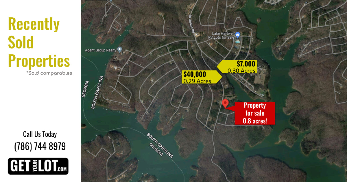 Land comparables near Westminster SC