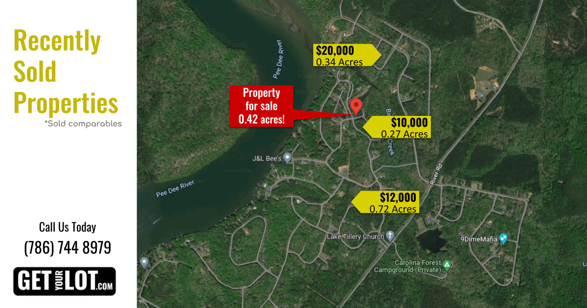 SOLD - Land comparables near Troy NC